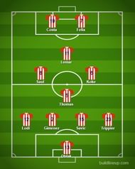 Atletico Madrid's likely XI against Celta Vigo